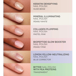 PODERM® Corrective nail polish with mineral shine, 8 ml