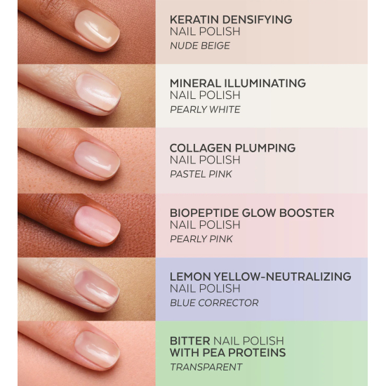 Slika produkta PODERM® Korektivni lak za nohte z biopeptidi, 8 ml